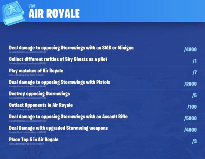 How To Do All Air Royale LTM Challenges 