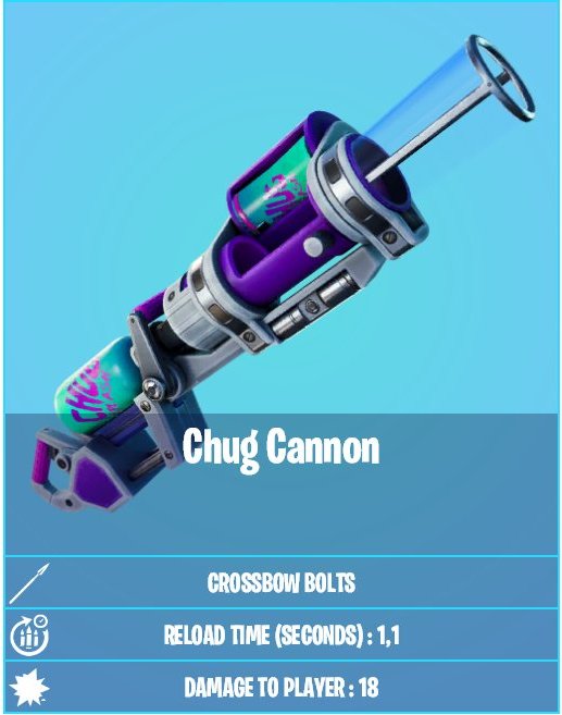 New exotic weapons in the 15.30 update - the Chug Cannon and the Burst Quad Launcher