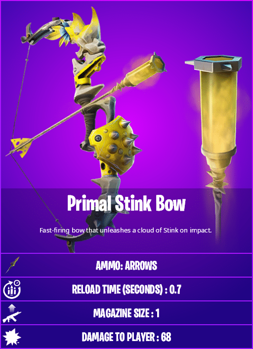 All new weapons from Chapter 2 Season 6 of Fortnite