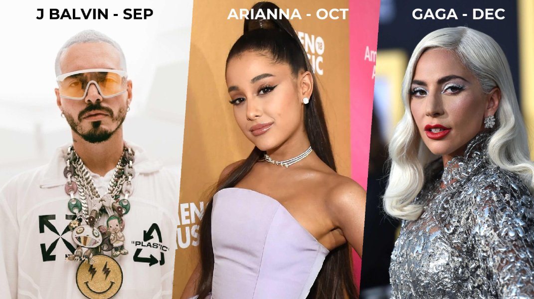 Naruto, Lady Gaga, Ariana Grande and other collabs are coming to Fortnite