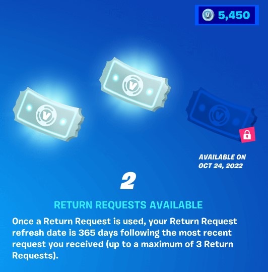 Fortnite return requests will refresh after a year 