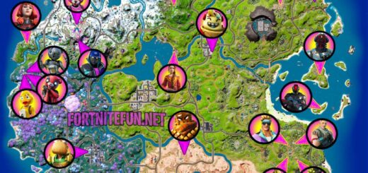 All characters and bosses in Fortnite Season 3 Chapter 3